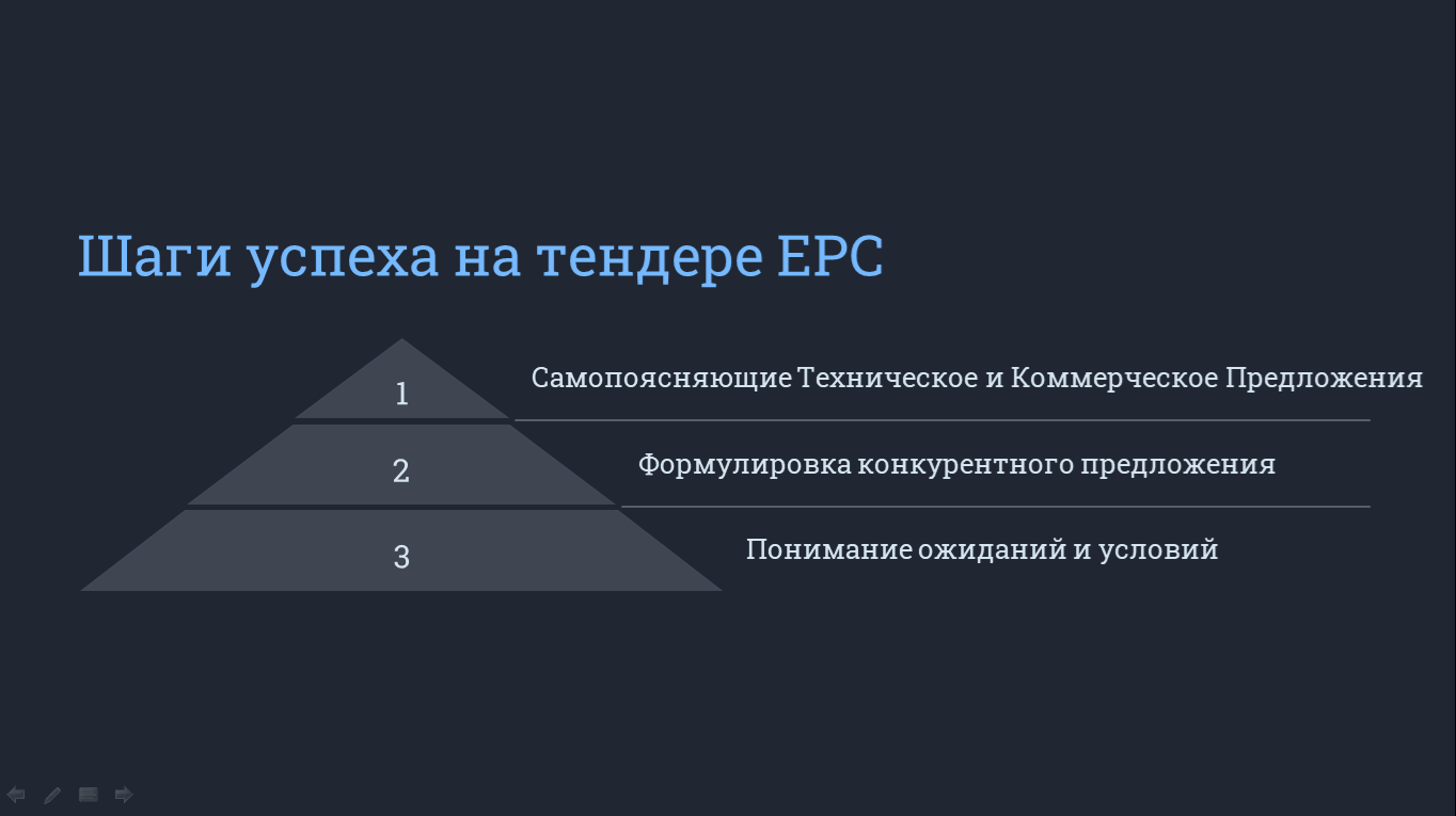 Win EPC